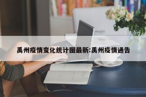 禹州疫情变化统计图最新:禹州疫情通告